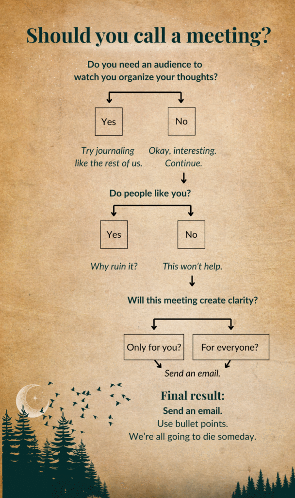 Should you call a meeting flow chart